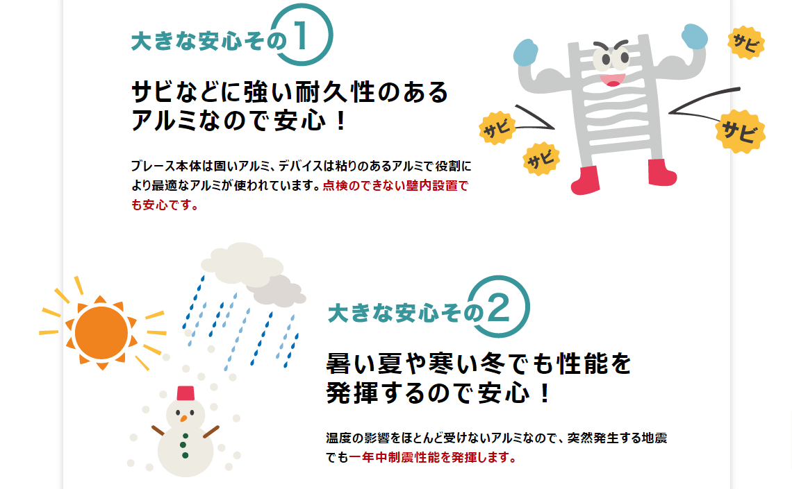 ブレースリー（日本軽金属株式会社）の画像4